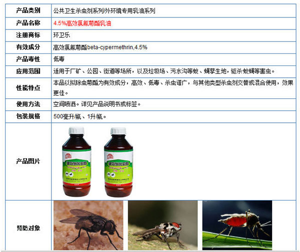 东莞杀蚊灭蝇药水,石排灭蝇药水专卖,麻涌杀虫除四害药物